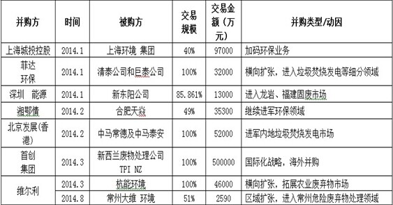 3522集团的新网站(й)ٷվ