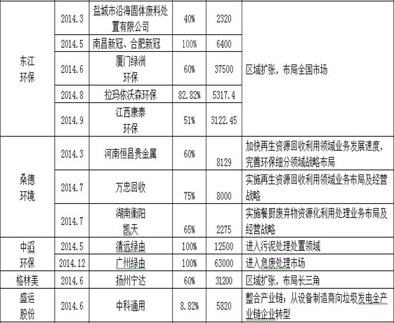 3522集团的新网站(й)ٷվ