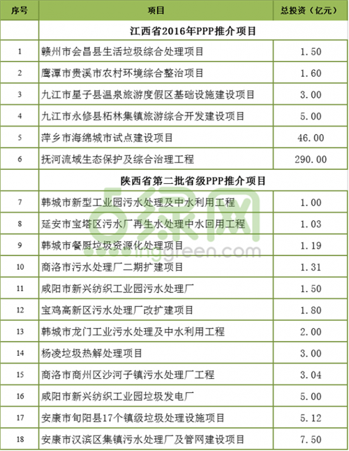 3522集团的新网站(й)ٷվ