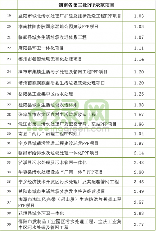 3522集团的新网站(й)ٷվ