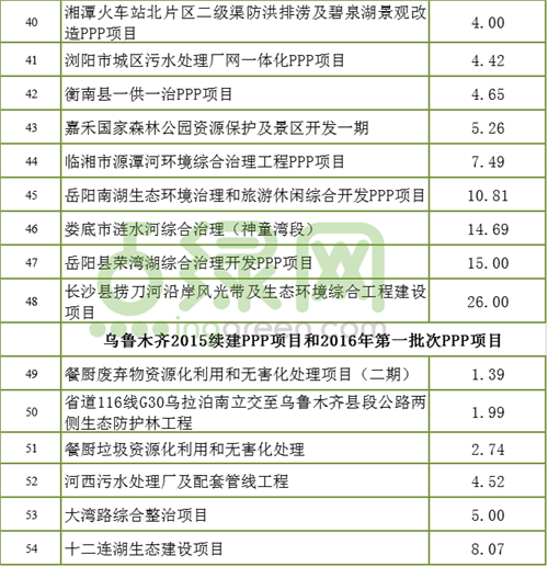 3522集团的新网站(й)ٷվ