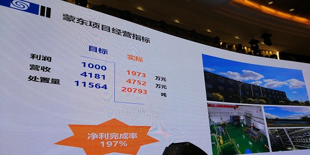 3522集团的新网站(й)ٷվ